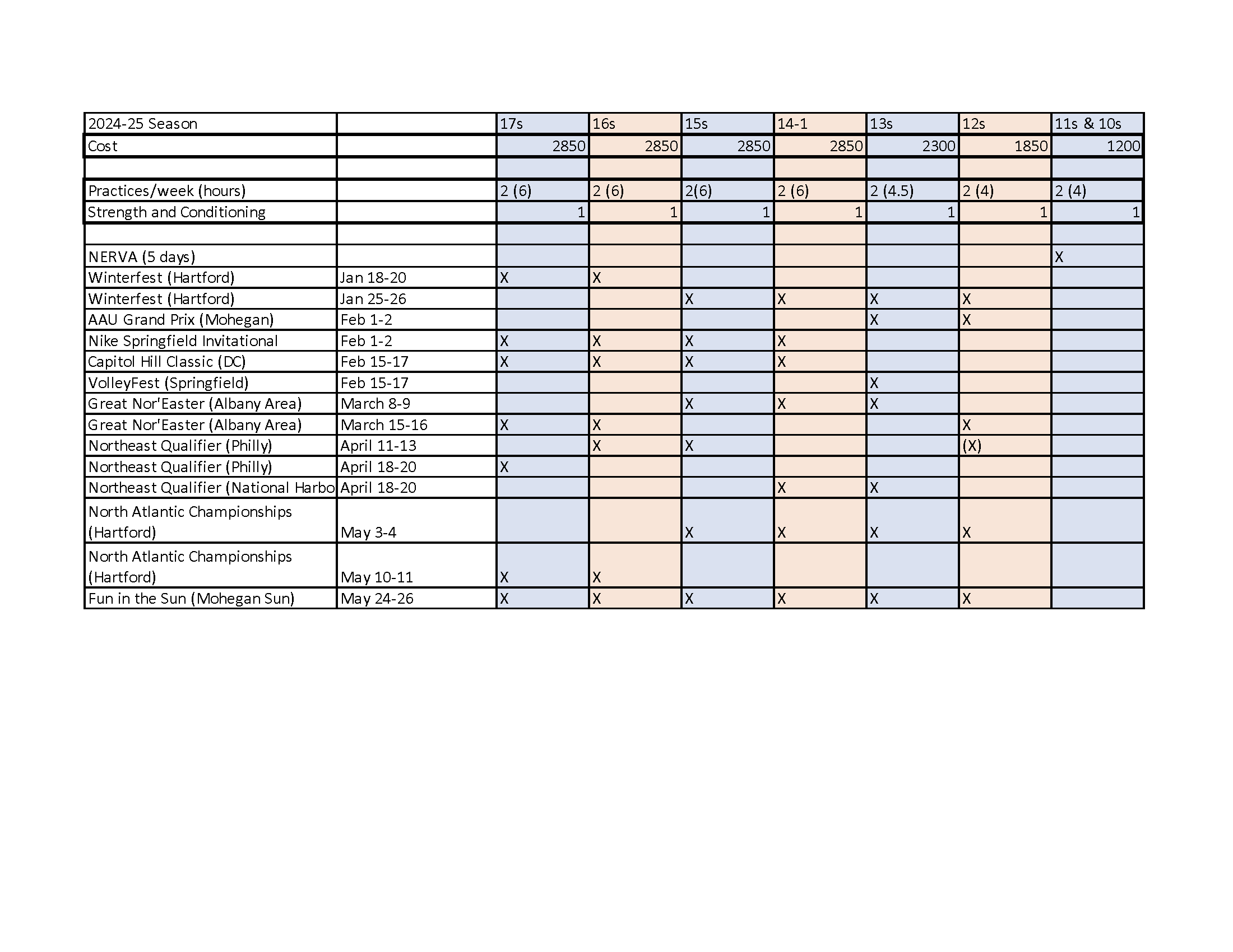 Schedule